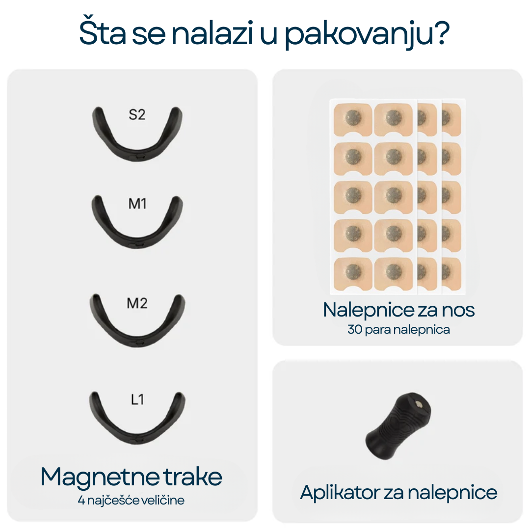 NeoFlow - Starter Kit