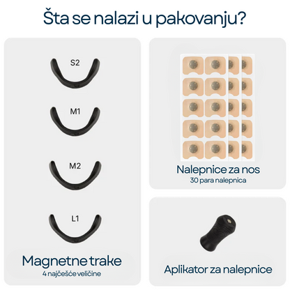 NeoFlow - Starter Kit